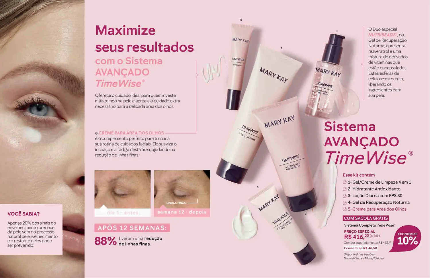 Mary Kay TimeWise®
